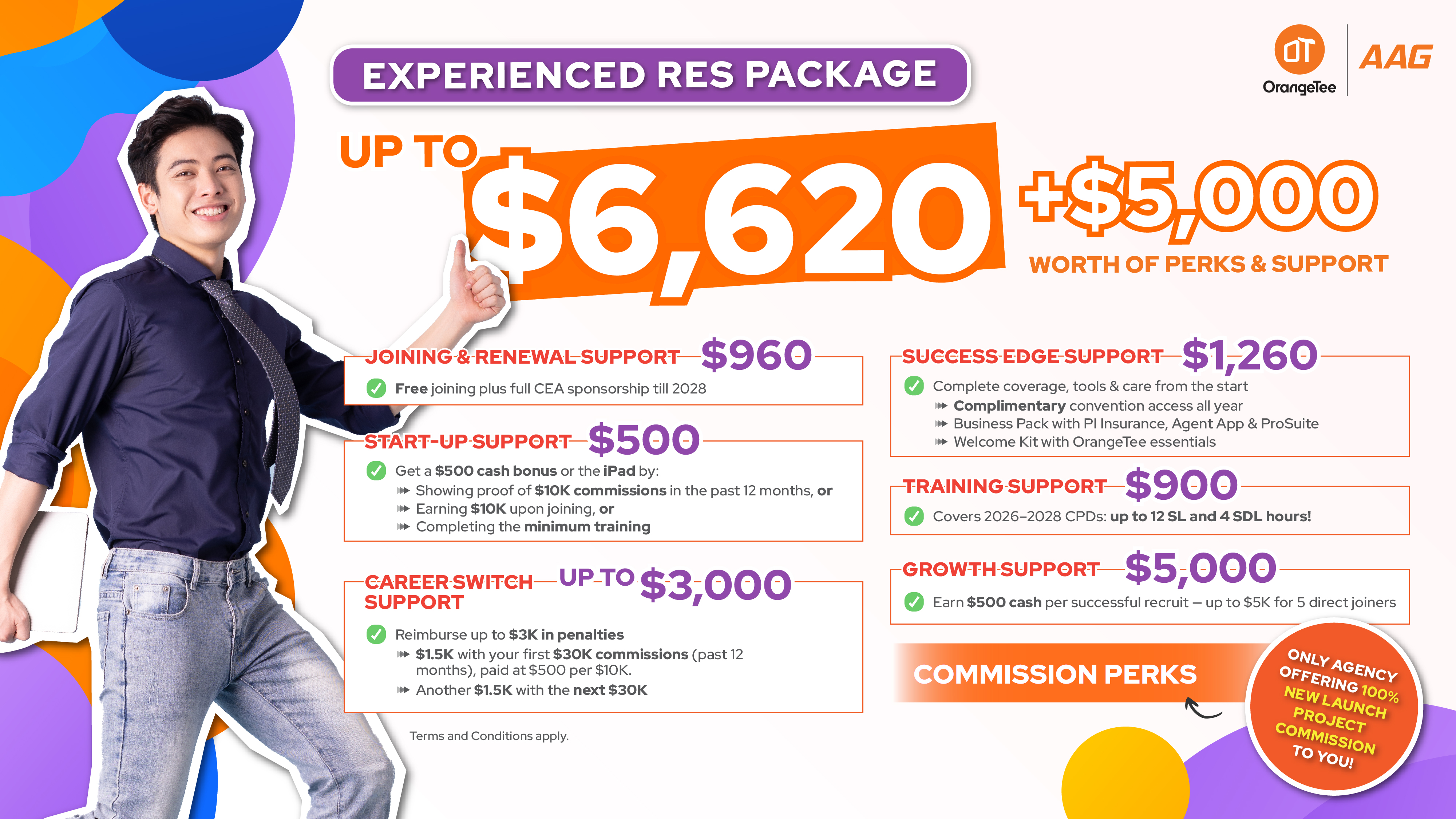 Experienced RES