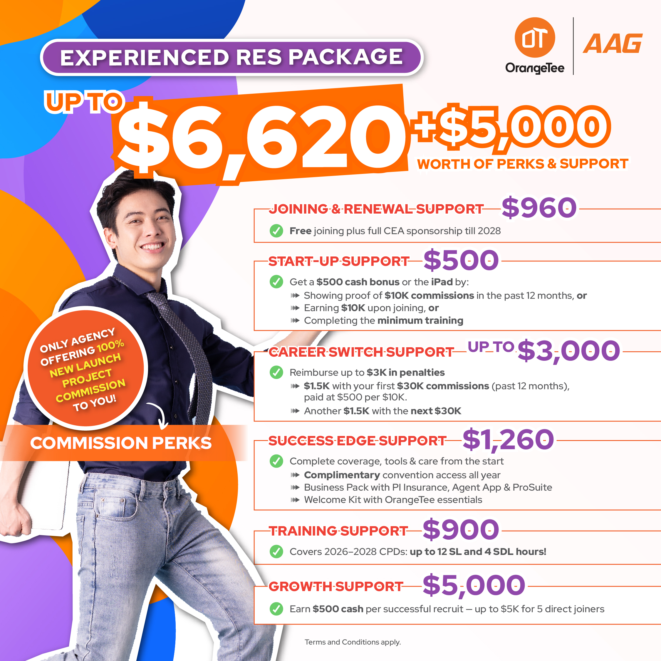 Experienced RES