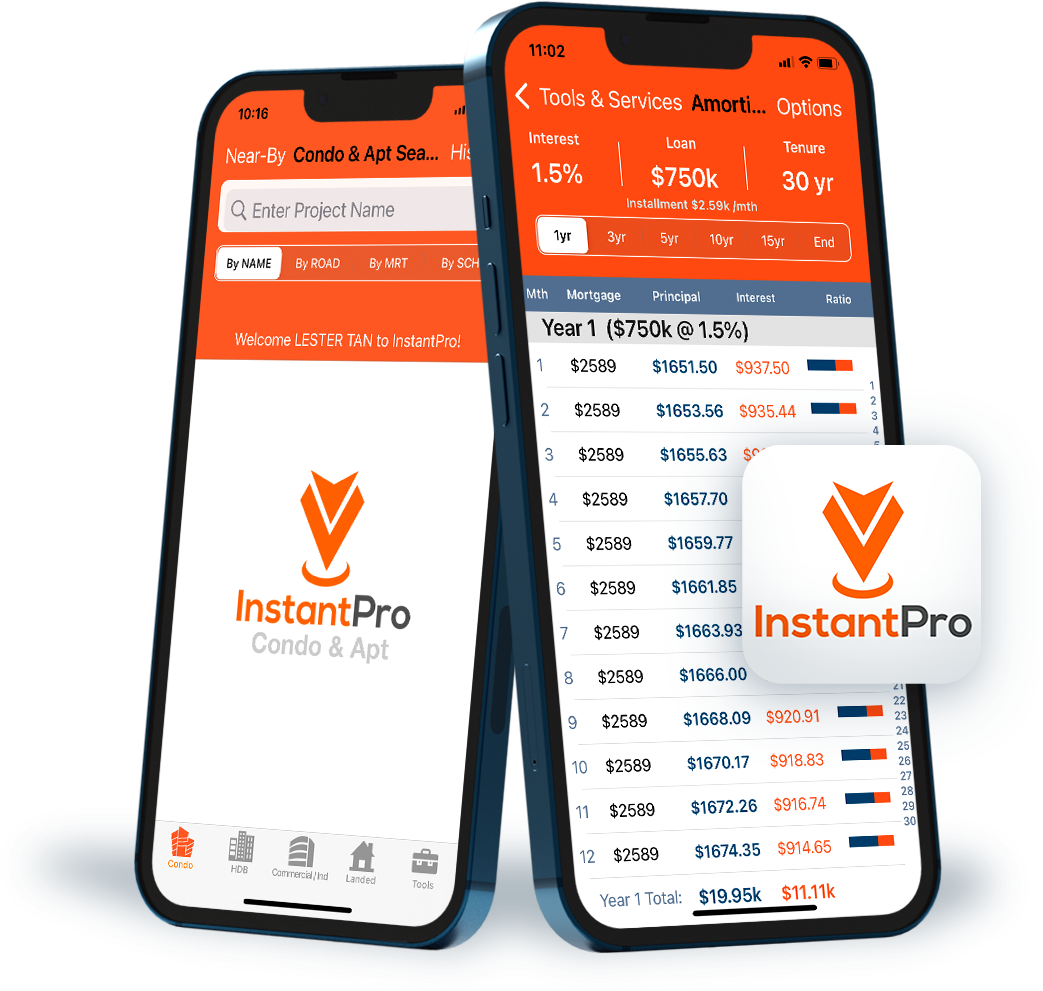 OrangeTee Real Estate InstantPro