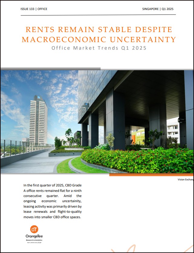 Office Market Report Q1 2025