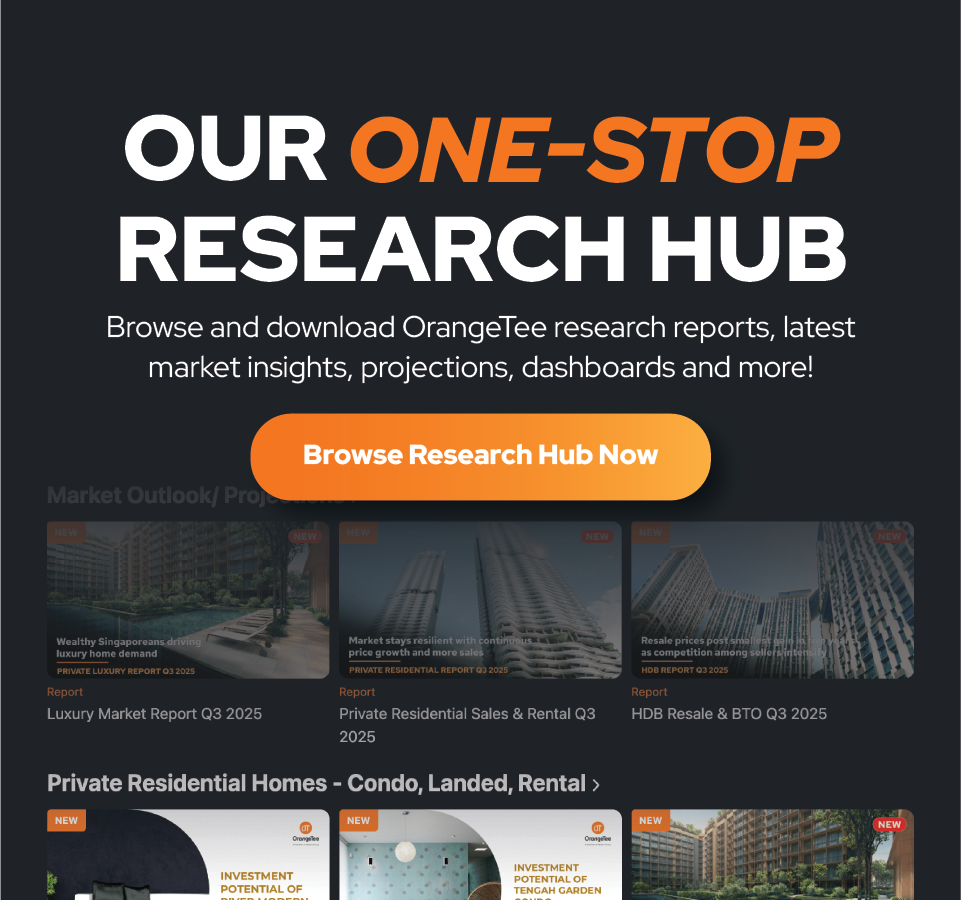 Research Hub banner