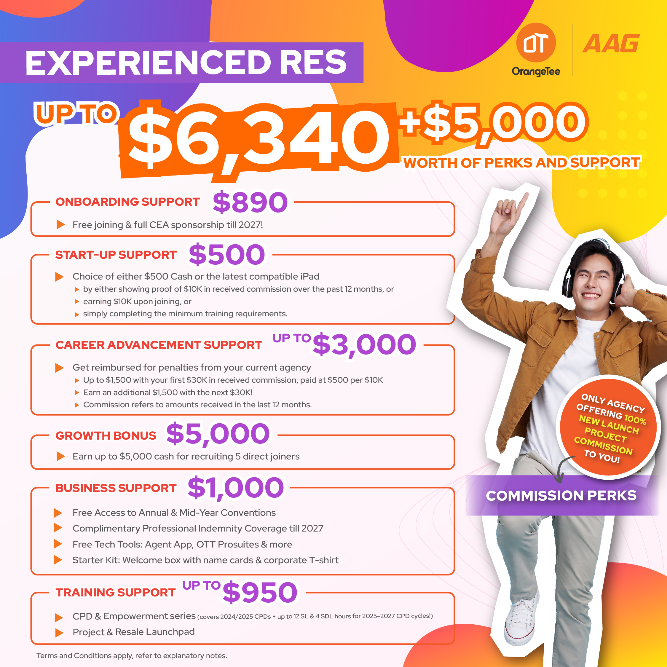 Exp RES