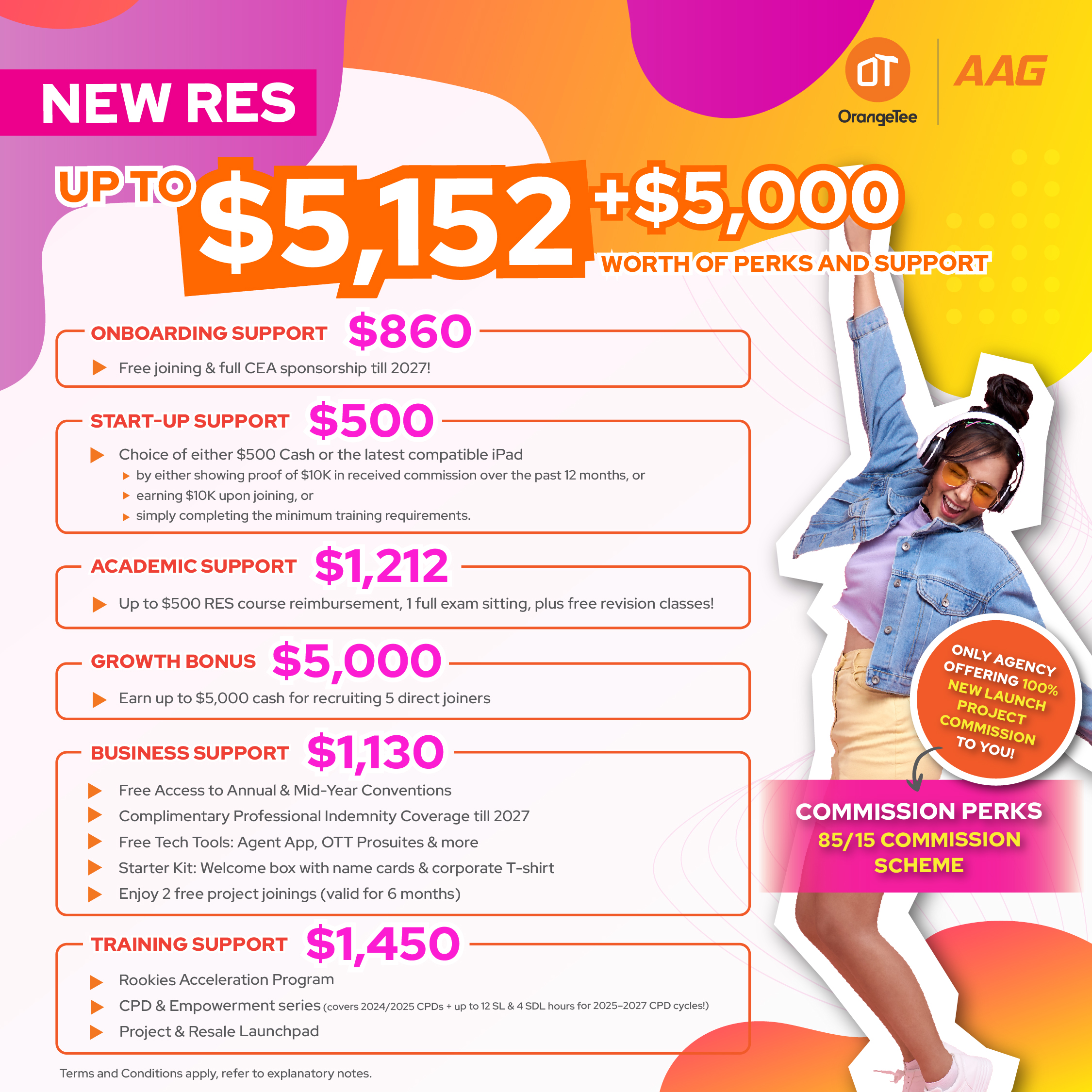 New RES